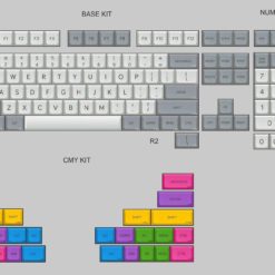 MDA Big Bone Layout