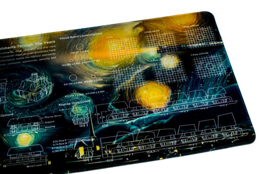 Starry Night Deskmat Right