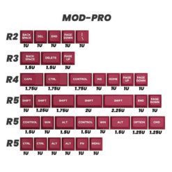 OSA Profile Doubleshot Molten Lava Keycaps Mods