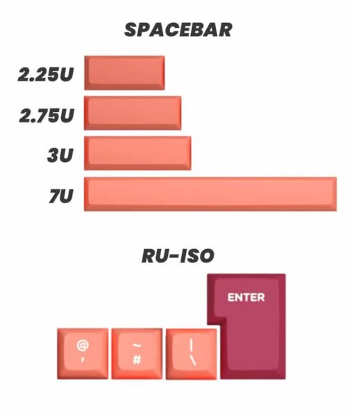 OSA Profile Doubleshot Molten Lava Keycaps Spacebars