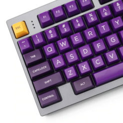 Domikey SA Gas Attack Keycaps Main