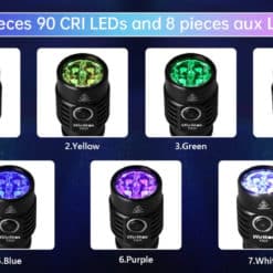 Wurkkos TS25 RGN Aux LEDs