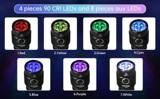 Wurkkos TS25 RGN Aux LEDs